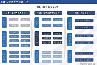 1.6亿？TA：奥斯卡3岁丧父+大量亲戚要养，他7年赚了1.6亿欧